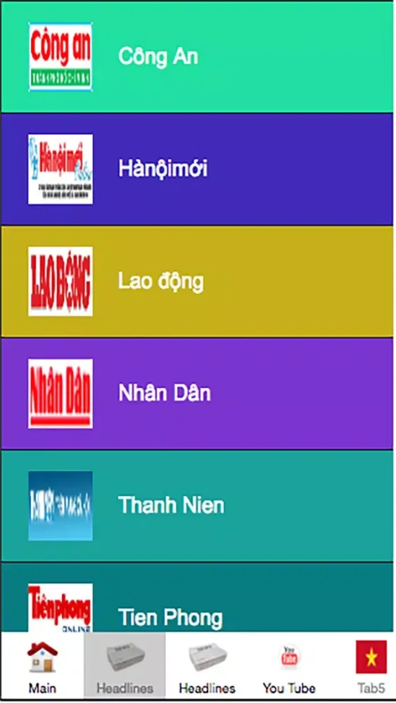 Скриншоты Vietnam E-news