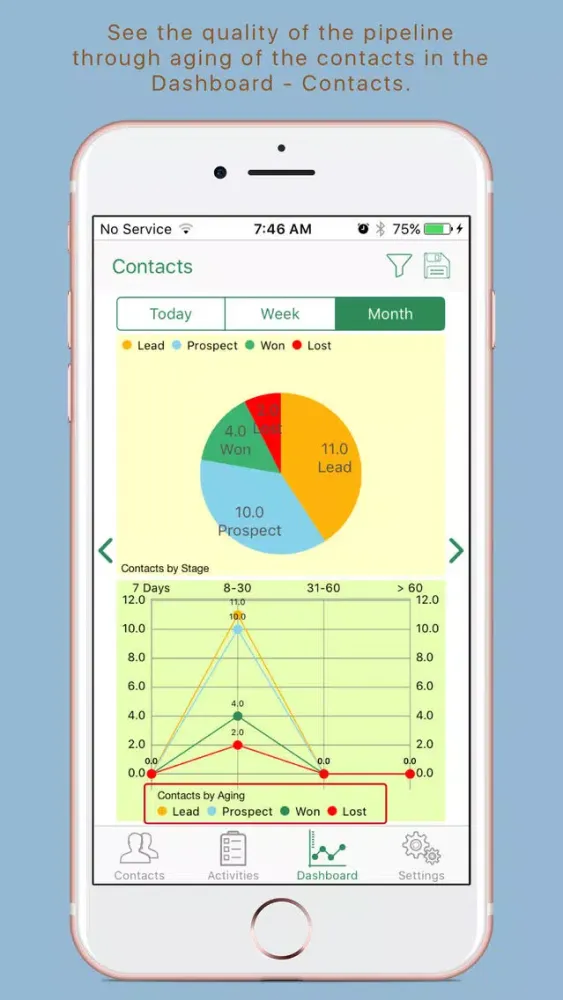 Скриншоты Lead To Win! - Simplified Sales Pipeline Tracker