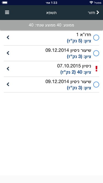 Screenshot di אריאל