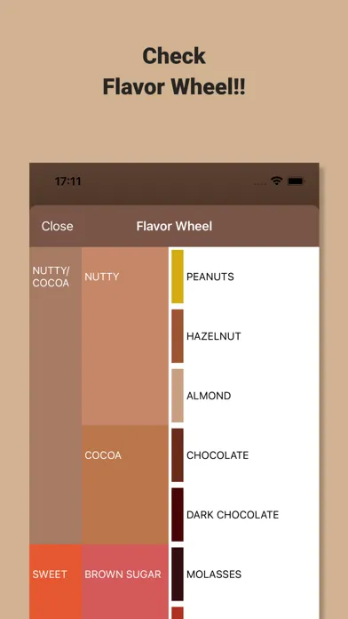 Capturas de pantalla de Coffee Recipe Notes - Kopi