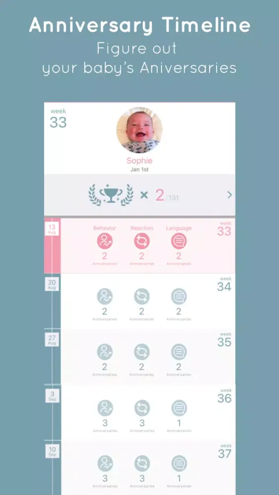 ภาพหน้าจอของ BabyLook - Your Pocket Nanny