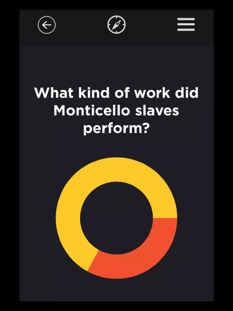 Slavery at Monticello: Life and Work at Mulberry Row iPad  스크린샷