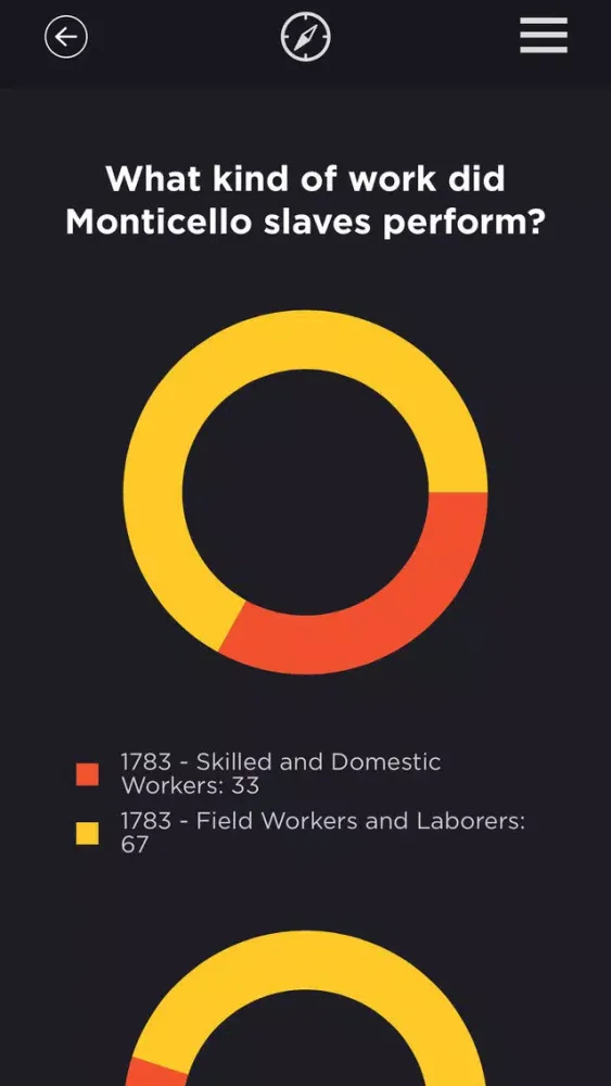 Slavery at Monticello: Life and Work at Mulberry Row 스크린샷