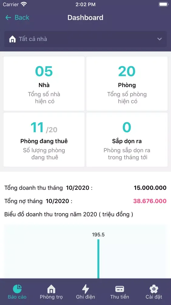 Ảnh chụp màn hình của Mona House
