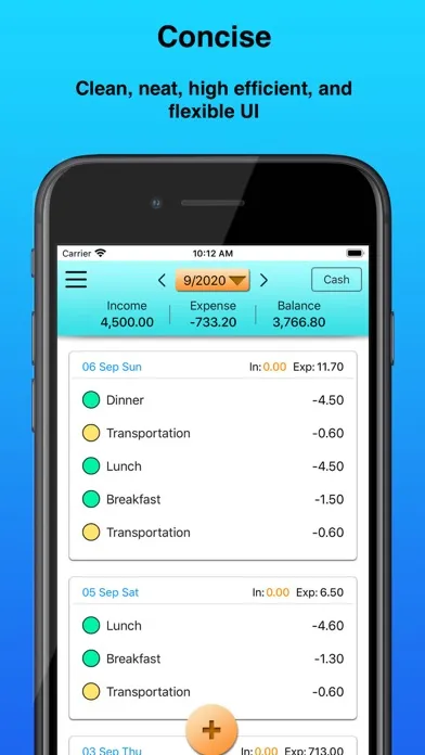 Money Manager 365: Budget App سکرین شاٹس
