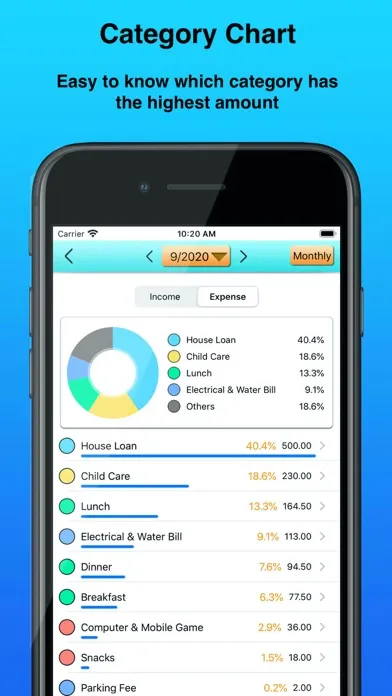 Money Manager 365: Budget App سکرین شاٹس