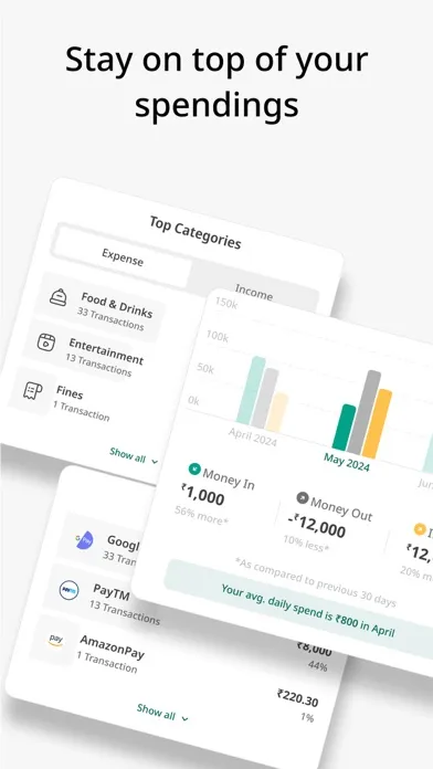 تصاویر Mojek Money: Finance Tracker