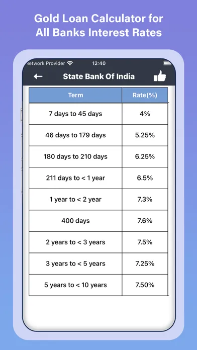 Screenshot di Financial Calculator ®