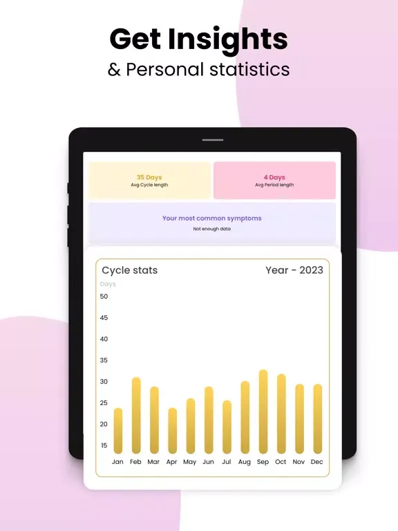Zrzuty ekranu Period Tracker: Natural Cycles iPad 