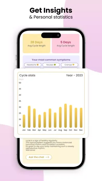 Zrzuty ekranu Period Tracker: Natural Cycles