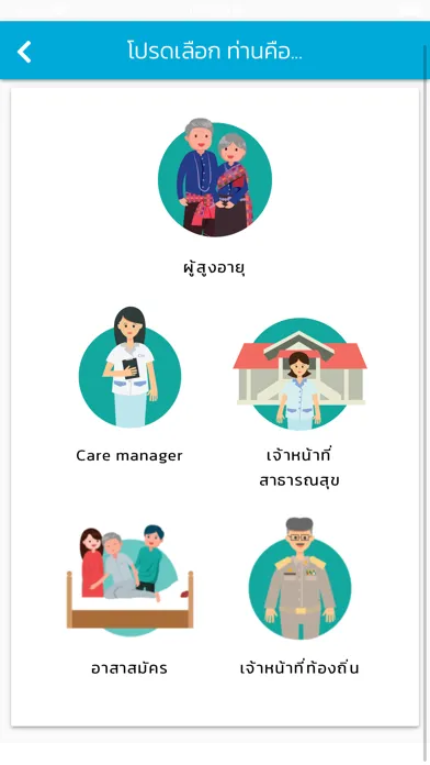 صور สมุดสุขภาพผู้สูงอายุ(Bluebook)