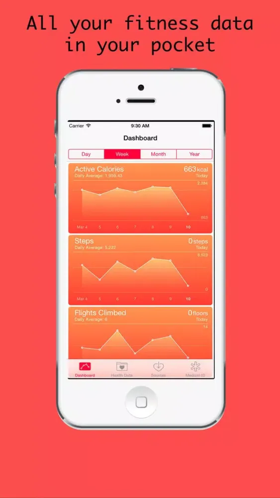 HealthSync, sync Fitbit to HealthKit應用截圖