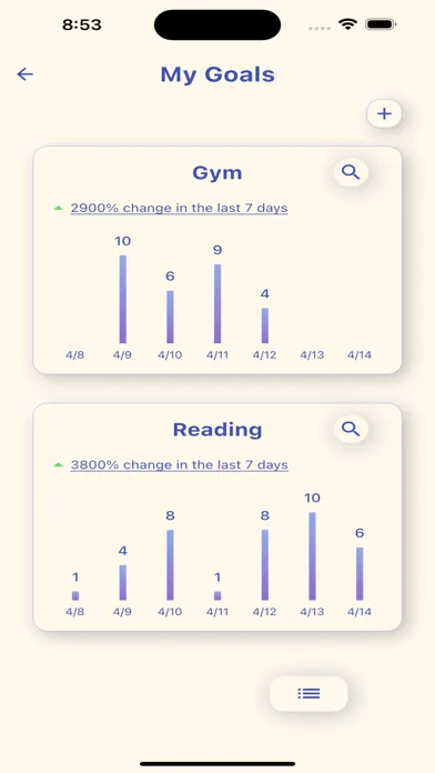Capturas de pantalla de Motivation & successes