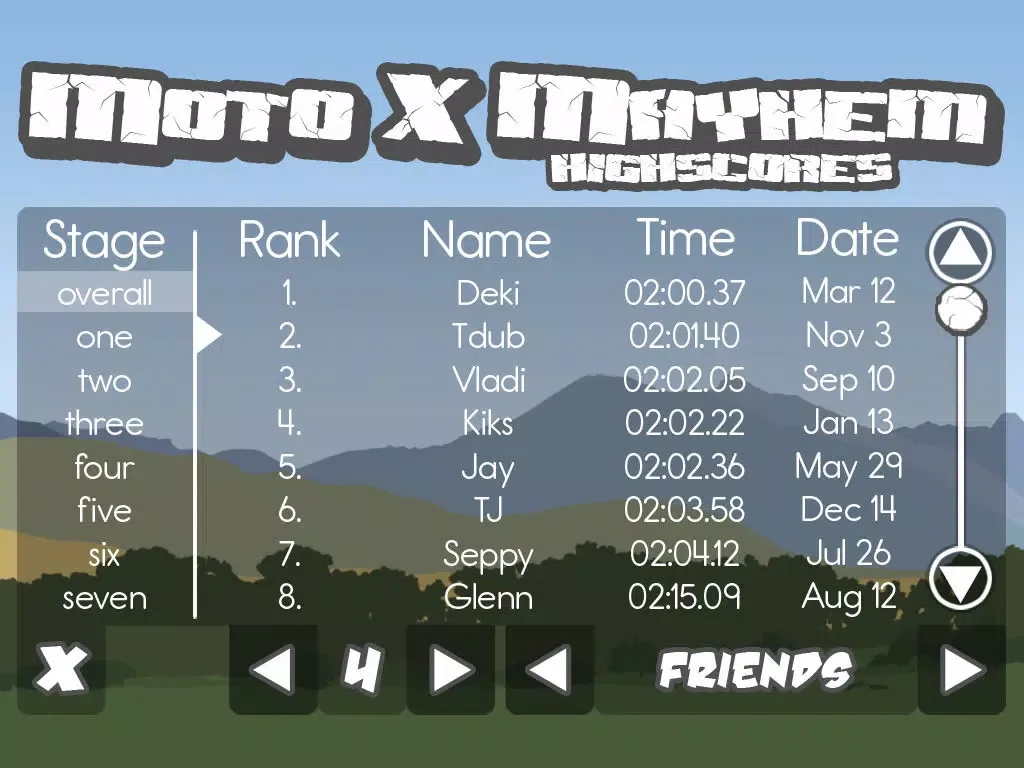 Capturas de tela do Moto X Mayhem Lite iPad 
