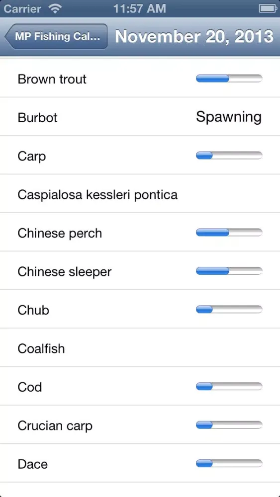Zrzuty ekranu MP Fishing Calendar