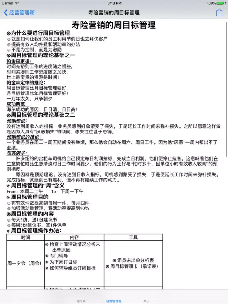 Capturas de tela do 营销葵花宝典 iPad 