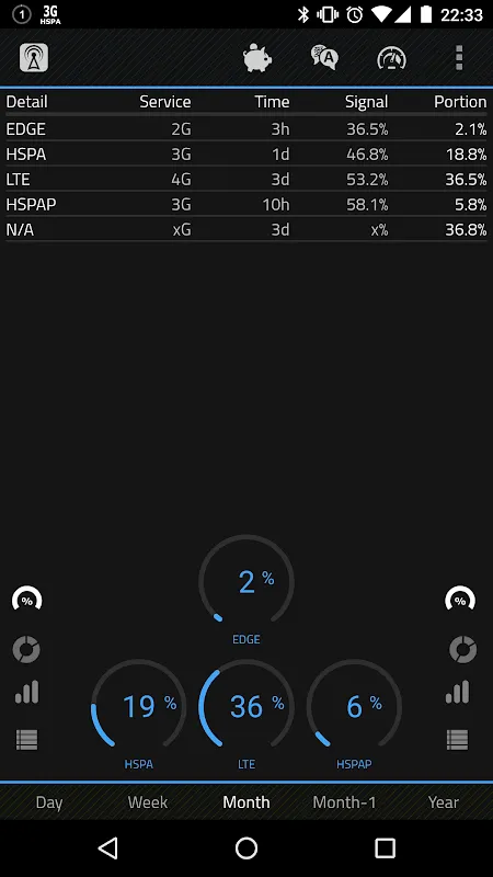 Network Monitor Screenshots