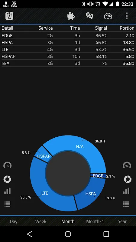 Network Monitor Screenshots