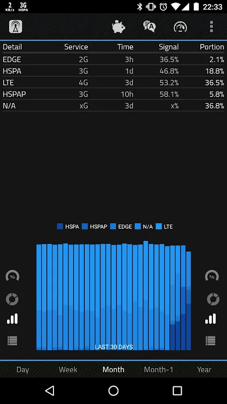 Network Monitor Screenshots