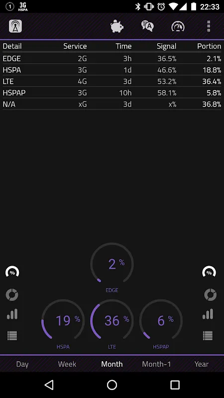 Network Monitor Screenshots