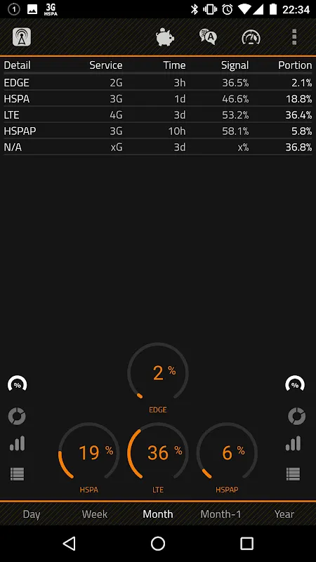 Network Monitor Screenshots