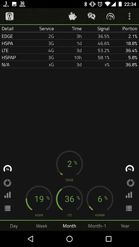 Network Monitor Screenshots