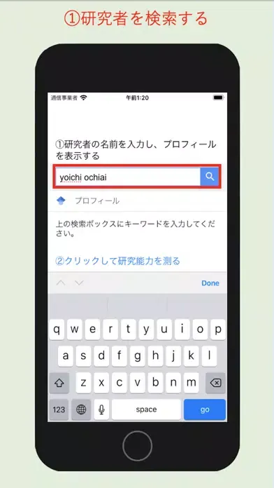 صور 研究者スカウター-h指標で評価