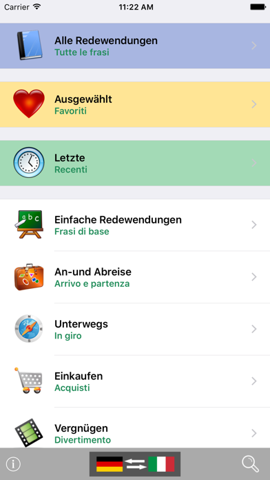 تصاویر German / Italian Talking Phrasebook Translator Dictionary - Multiphrasebook