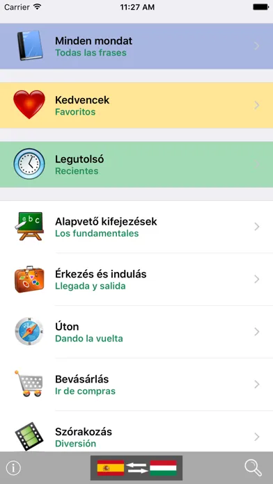 تصاویر Magyar / Spanyol kifejezéstár - Spanish / Hungarian phrasebook - Multiphrasebook