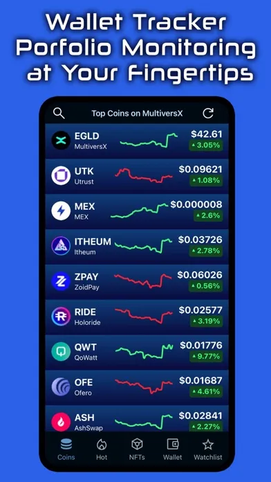 تصاویر MultiversX Tracker