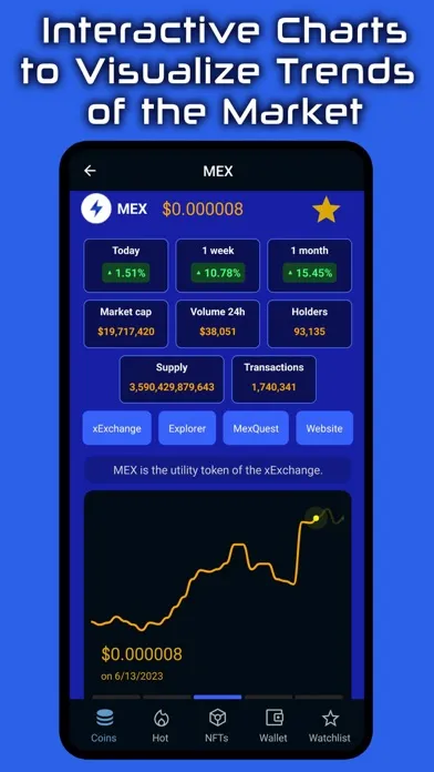 تصاویر MultiversX Tracker