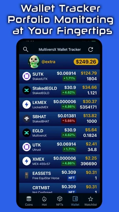 تصاویر MultiversX Tracker