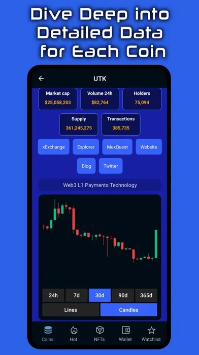 تصاویر MultiversX Tracker