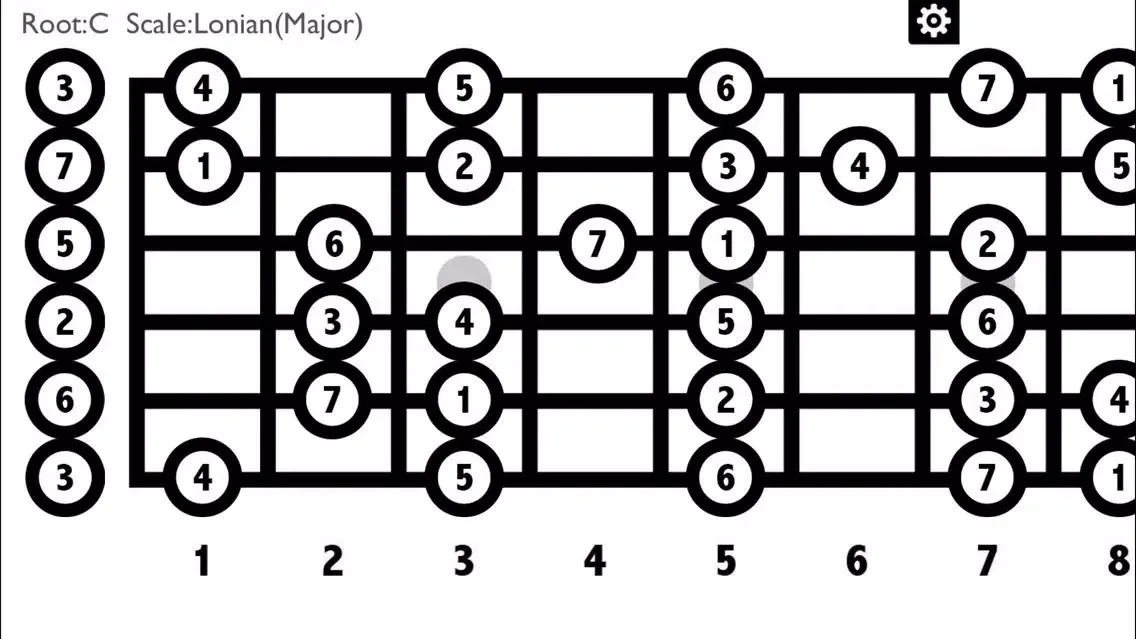 Zrzuty ekranu Musical Scale