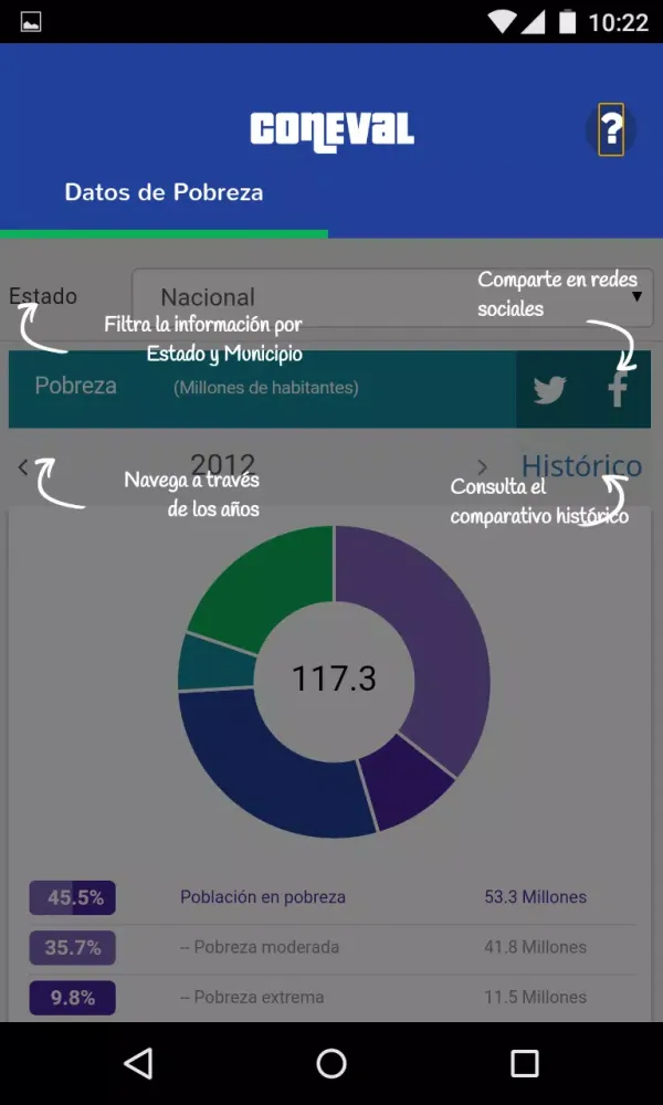 Screenshot di CONEVAL
