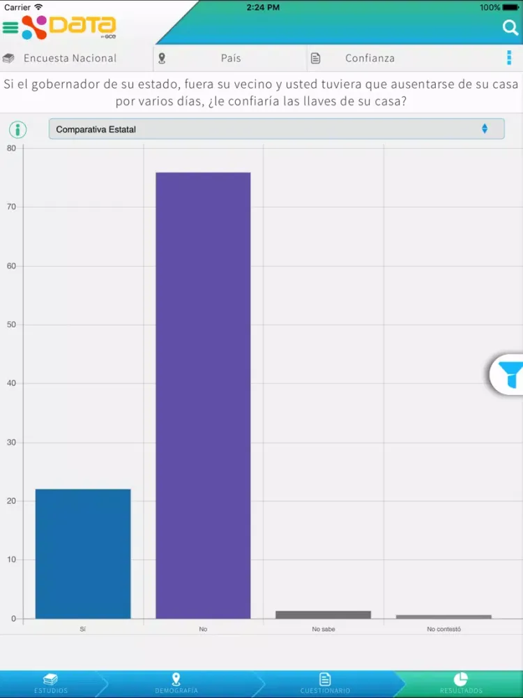XData: Explotador de Datos iPad  스크린샷