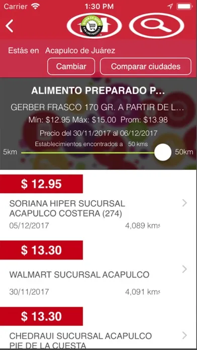 Capturas de pantalla de Quién es Quién en los Precios