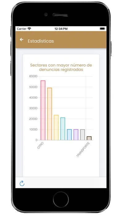 Denuncia EDOMEX应用截图