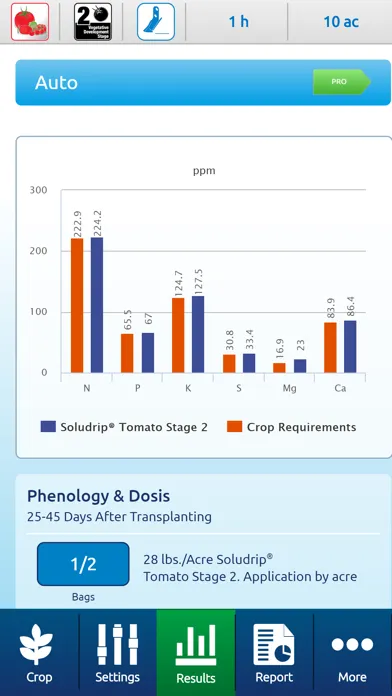 Ảnh chụp màn hình của Soludrip