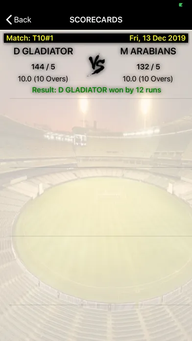 Zrzuty ekranu Cricket Scorer Stats