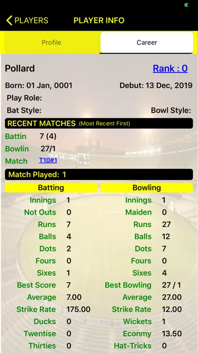 Zrzuty ekranu Cricket Scorer Stats