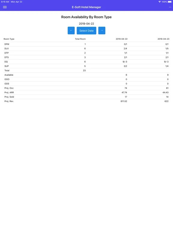 E-Soft Hotel Manager App iPad  Screenshots
