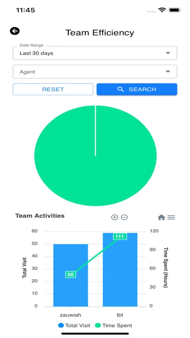 EasyMTeam স্ক্রিনশট