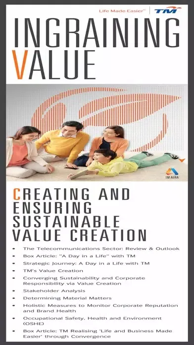 Captures d'écran de TM - Annual Report