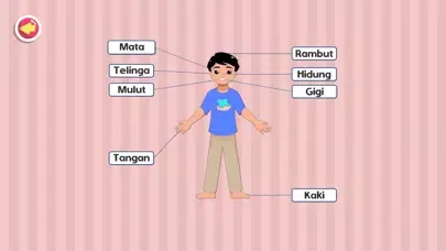 Saya Sayang Badan Saya سکرین شاٹس