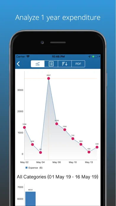 Screenshot di Expense & Income Money Manager