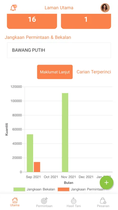 Tangkapan skrin AgroFun Pembeli