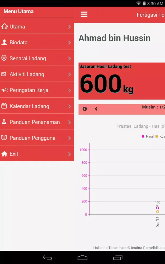 Capturas de pantalla de MARDI Fertigasi Tomato