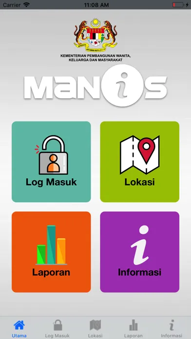Sistem MaNIS Screenshots