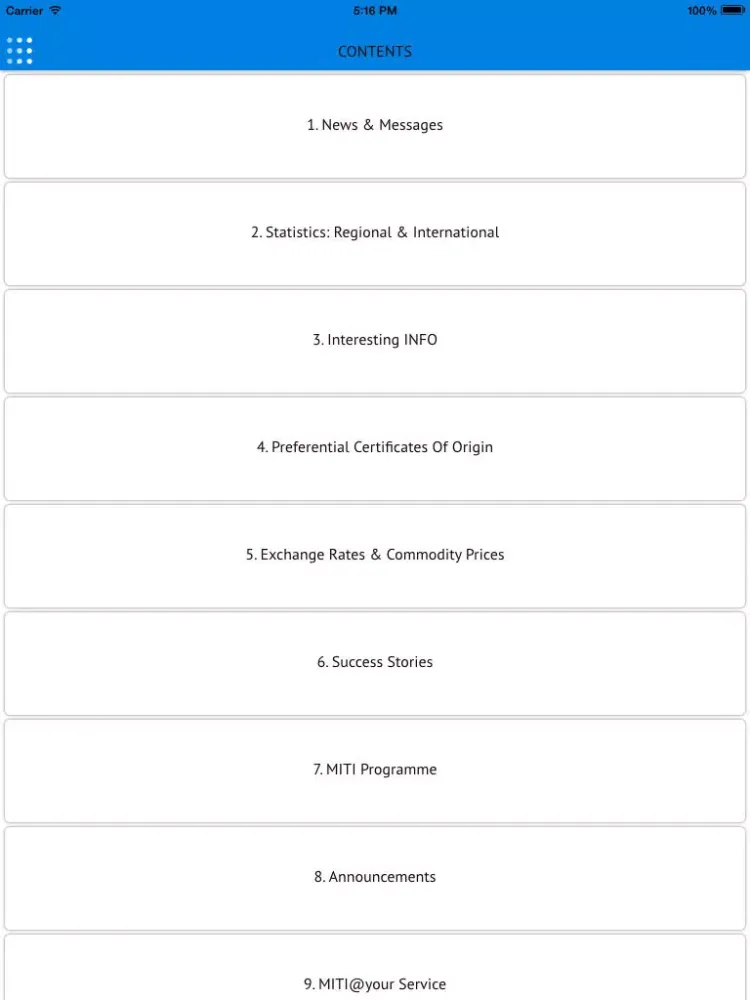 Weekly Bulletin iPad  스크린샷